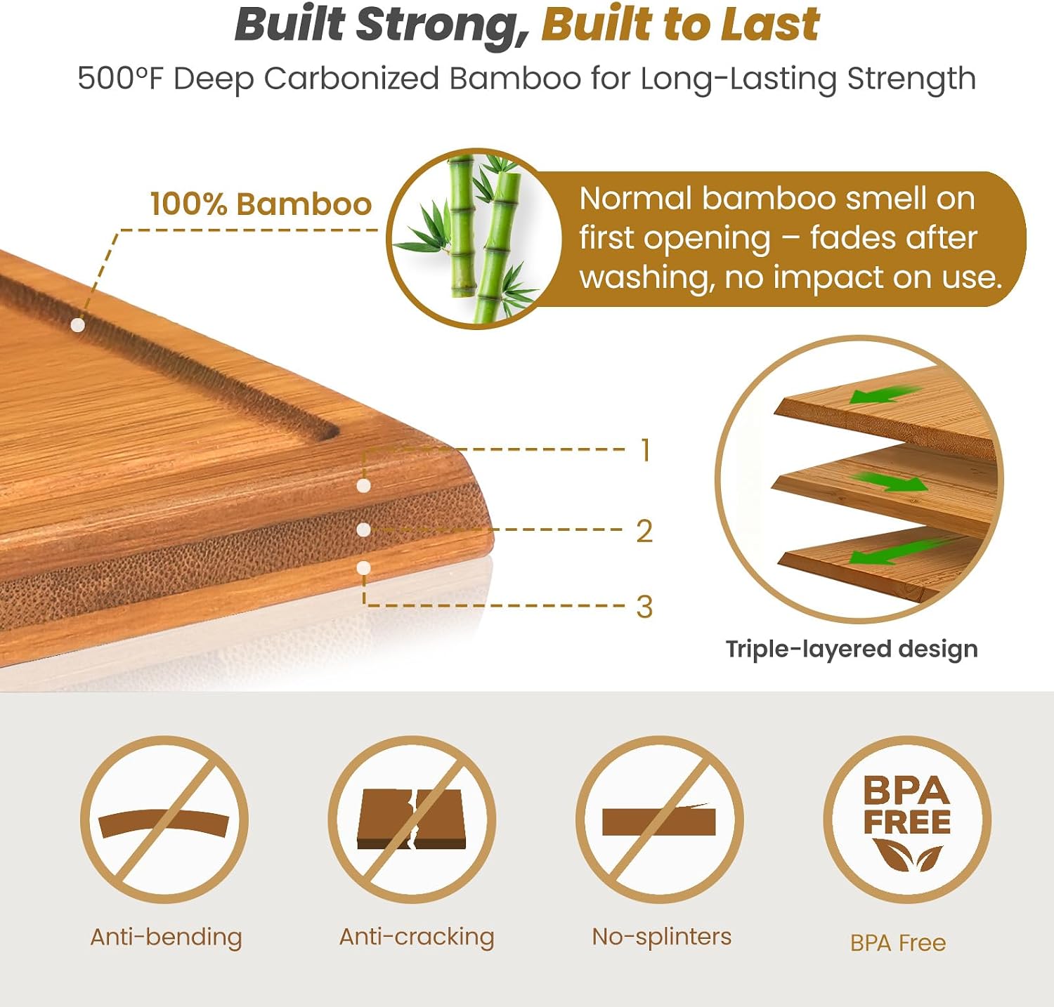 Bamboo Cutting Board Set With  - Meal Prep Juice recension och pris