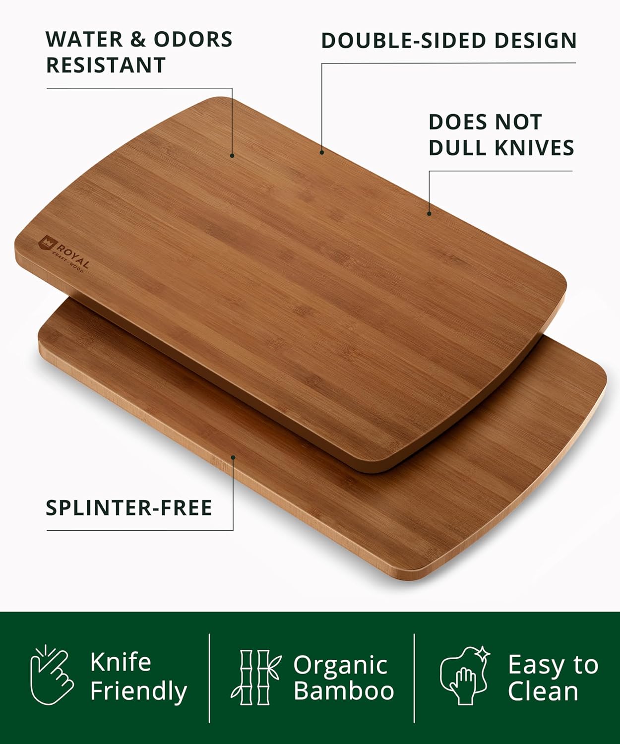 Bamboo Cutting Boards for Kitc - Meal Prep Juice recension och pris